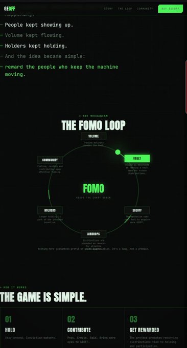 The image shows a screenshot of GEOFF's website explaining "The FOMO Loop" mechanism, featuring a circular diagram with steps like DEBIT, COMMUNITY, HOLDERS, AIRDROP, and FOMO at the center, along with text describing how the meme coin operates through holding and rewarding contributors rather than selling a grand utility.