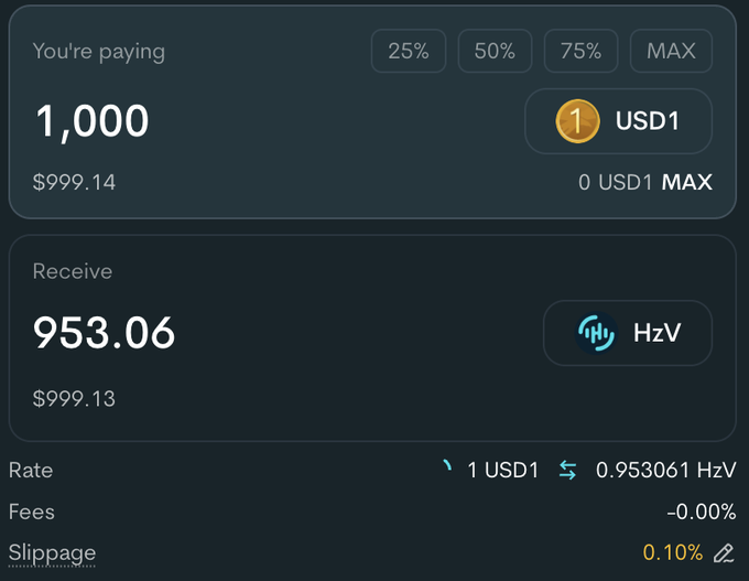 This image displays a deposit interface showing 1,000 USD1 being paid for 953.06 HzV, with a "Slippage" setting of 0.10%.