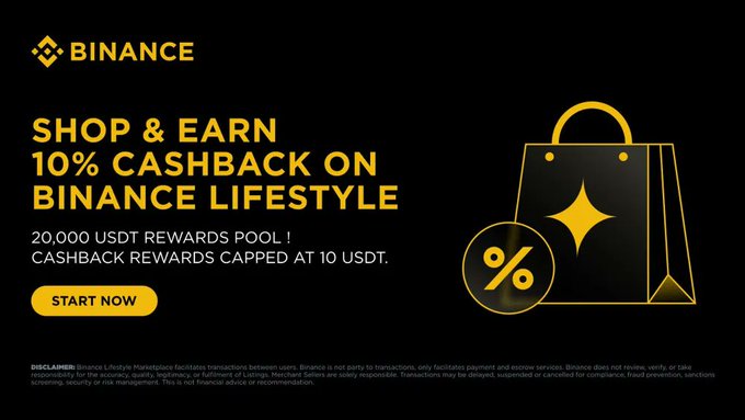Binance promotional banner advertising a "Shop & Earn" promotion offering 10% cashback on Binance Lifestyle purchases, featuring a 20,000 USDT reward pool with cashback rewards capped at 10 USDT, alongside a gold shopping bag and percentage icon graphic.

The image visually reinforces the post's message by highlighting the headline cashback offer, the specific reward cap (10 USDT), and drawing attention to the limited USDT pool, with a "Start Now" call-to-action button matching the promotion's signup intent.