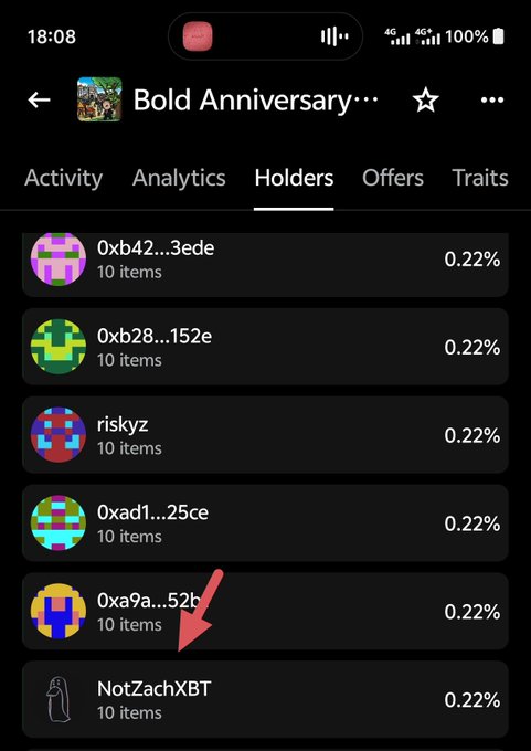 A mobile screenshot of the "Bold Anniversary" NFT collection's Holders tab, showing wallet addresses each holding 10 items with 0.22% ownership, with a red arrow highlighting the wallet "NotZachXBT," which corresponds to the @zachxbt co-minting account referenced in the post.