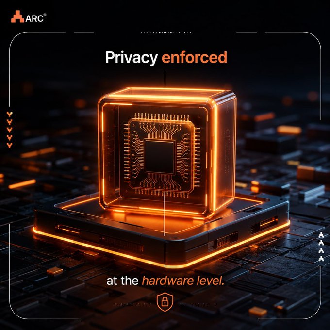 A digital advertisement featuring a glowing orange computer chip with the text 'Privacy enforced at the hardware level' and the Arc logo.