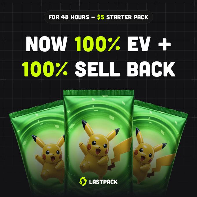 Promotional image for Lastpack advertising a 48-hour $5 starter pack promotion offering "100% EV + 100% SELL BACK," featuring three green foil booster packs with Pikachu designs against a black background. The graphic visually reinforces the post's claim that Lastpack has increased their sell-back threshold to 100% on trading card game products.