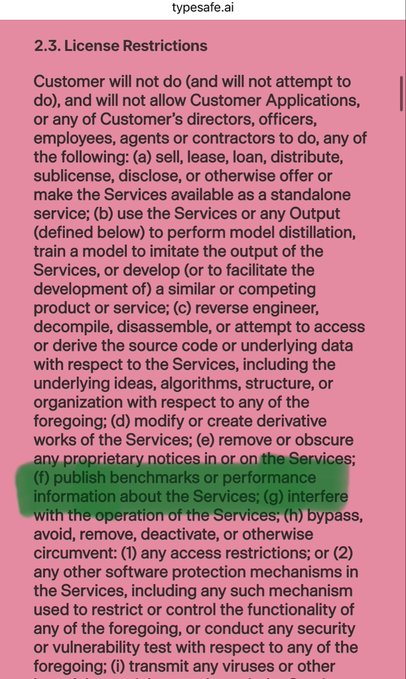 A screenshot from typesafe.ai showing Section 2.3 'License Restrictions' of a terms document. The text lists prohibited actions including selling, leasing, reverse engineering, and modifying the Services, with a green highlight on clause (f): 'publish benchmarks or performance information about the Services.'