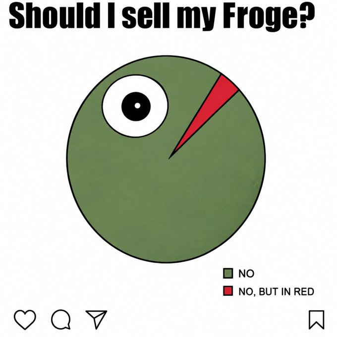 A humorous pie chart featuring a frog face asks 'Should I sell my Froge?' with the results showing nearly 100% 'NO' and a tiny sliver for 'NO, BUT IN RED'.