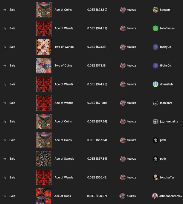 A listing page showing tarot card-themed NFT sales from "tuukzs" on SuperRare, including various Aces and Twos (Coins, Wands, Swords, Cups) priced at 0.03 ETH (ranging $56.37-$74.32), with buyers including keegan, twinflames, t8chy0n, dheuahdv, manicart, jp_moregainz, path, bkschaffer, and artmonochrome2—corresponding to the artists and collectors tagged in the accompanying post.