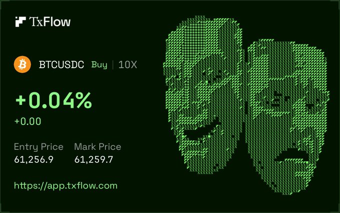 The image features two green faces with a message about trading bitcoins. The post says "GM Fam! one setup i'm watching closely: trading perps on @TxFlow_L1 farming points while trading perps there. Platform is still early, fees are low and there's potential upside Got only 20 invite codes available at the moment, 7 already used. Comment access code & i'll". The post describes how to use a Bitcoin exchange for buying bitcoins and shows two faces representing trading partners involved in bitcoin transactions.