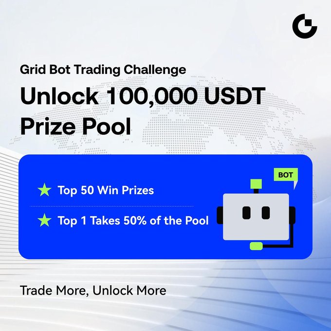 Advertisement for a 'Grid Bot Trading Challenge' offering a 100,000 USDT Prize Pool, where the Top 50 win prizes and the Top 1 takes 50% of the pool.
