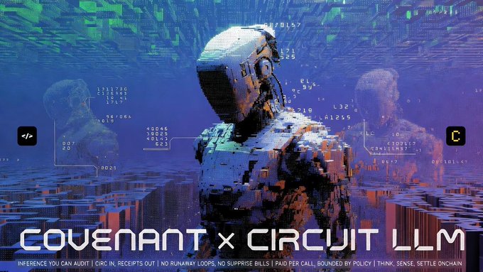A futuristic digital artwork features an astronaut-like figure rendered in a glitchy, pixelated style against a vibrant blue and purple technological backdrop, with "COVENANT x CIRCUIT LLM" prominently displayed at the bottom alongside text highlighting features like "INFERENCE YOU CAN AUDIT," "NO RUNAWAY LOOPS," and "THINK. SENSE. SETTLE. ONCHAIN." The image visually represents the partnership announcement between Covenant and Circuit LLM, symbolizing the decentralized, on-chain AI agent economy where models can autonomously access compute and data resources across networks.