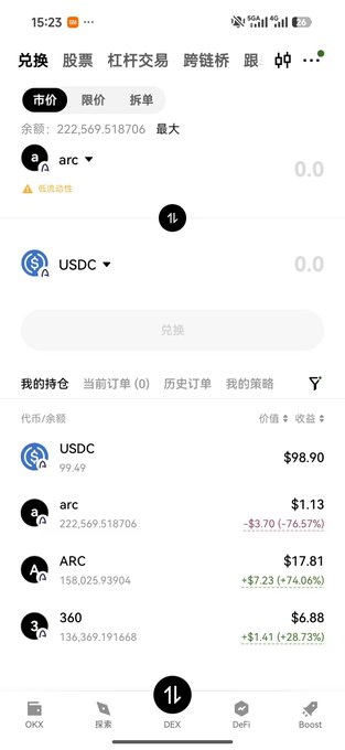 A screenshot of the OKX cryptocurrency exchange app showing a swap interface between ARC and USDC tokens, with holdings listed including USDC at $98.90, ARC at $1.13 (-76.57%), ARC at $17.81 (+74.06%), and 360 at $6.88 (+28.73%).