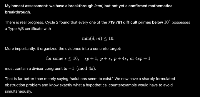 A dark text excerpt discussing mathematical progress, noting a 'breakthrough lead' on difficult primes below 10^8 and a concrete obstruction target involving divisibility conditions.