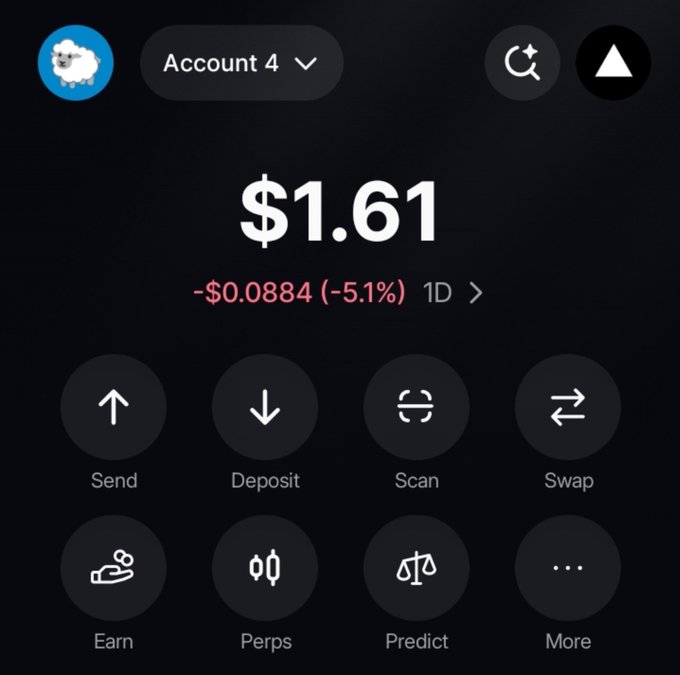 Mobile crypto wallet interface showing Account 4 with a balance of $1.61, down -$0.0884 (-5.1%) in the past 1D, with action buttons for Send, Deposit, Scan, Swap, Earn, Perps, Predict, and More.
