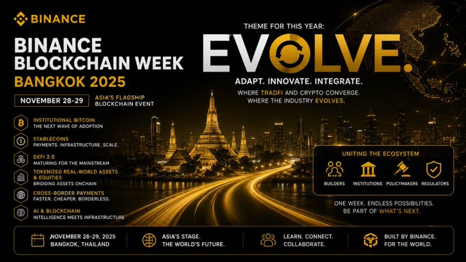 A promotional banner for 'Binance Blockchain Week Bangkok 2025' (November 28-29) with the theme 'Evolve,' highlighting topics like institutional Bitcoin, stablecoins, DeFi 2.0, tokenized real-world assets, and cross-border payments.