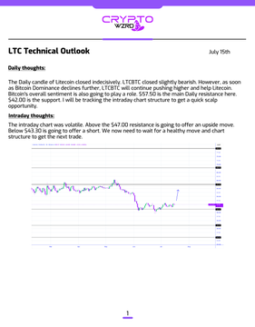 The image shows a CryptoZ23 "LTC Technical Outlook" report dated July 05th, featuring daily and intraday thoughts about Litecoin ($LTC), with a chart showing $47.00 as resistance and $43.30 as intraday support, aligning with the post's analysis of needing a better trade location above $47.00 or near $43.30 support.