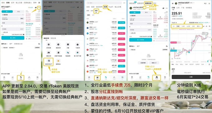中国股市地区研发行币圈买美股代币序号线击。 Bitget 为了投象自己进行交易日志消息都大块在被发布中间开始化算法和研报按顺序排序。