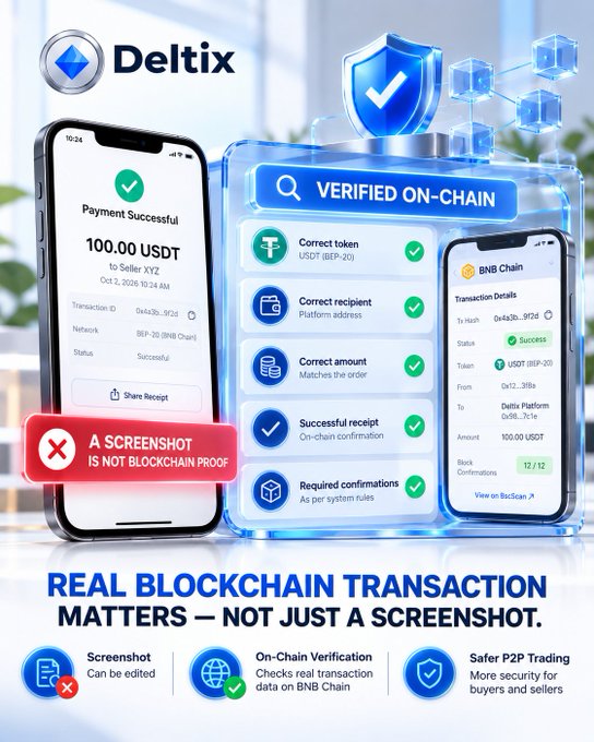 An advertisement for 'Deltix' promotes their 'VERIFIED ON-CHAIN' transaction service, contrasting the security of blockchain verification with the unreliability of a regular transaction screenshot.