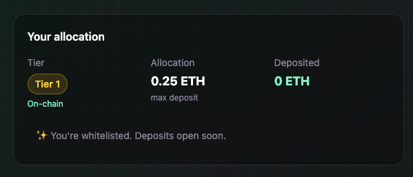 A dark-themed wallet interface titled "Your allocation" showing Tier 1 status with 0.25 ETH max deposit, 0 ETH deposited, and a note that the user is whitelisted with deposits opening soon.