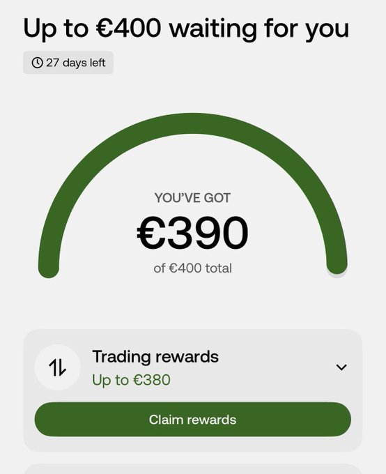 A screenshot from OKX showing a promotional rewards screen indicating "Up to €400 waiting for you" with €390 already earned of the €400 total and "27 days left," featuring a "Claim rewards" button for "Trading rewards" up to €380 — directly illustrating the post's claim of earning rewards through an OKX referral and deposit under MiCA regulations.
