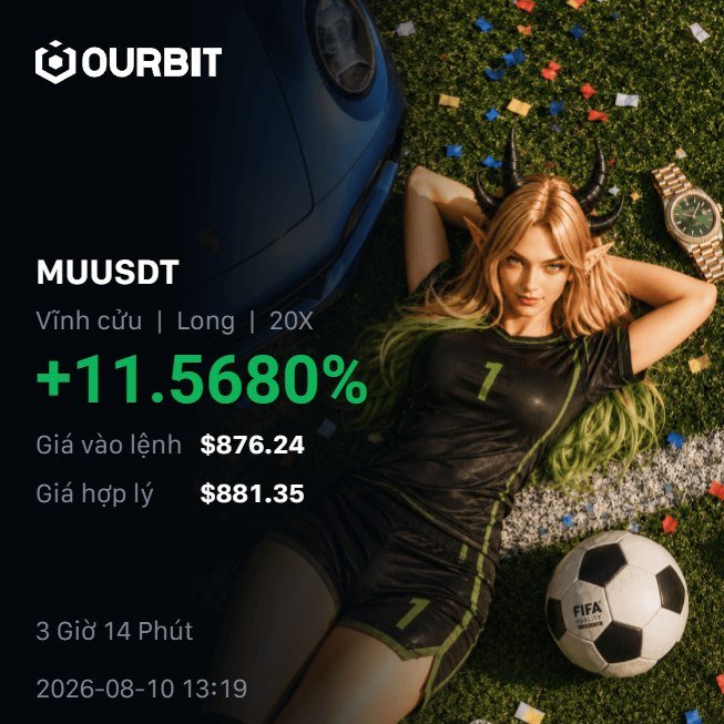 Ourbit trading interface displaying MUUSDT perpetual long position at +11.5680%, with entry price $876.24 and liquidation price $881.35, set against an image of a blonde woman with green-tinted hair lying on grass.