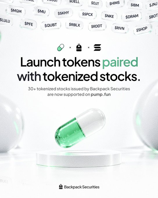 An advertisement reading 'Launch tokens paired with tokenized stocks,' noting that 30+ tokenized stocks issued by Backpack Securities are now supported on pump.fun, featuring a green capsule and various stock tickers.