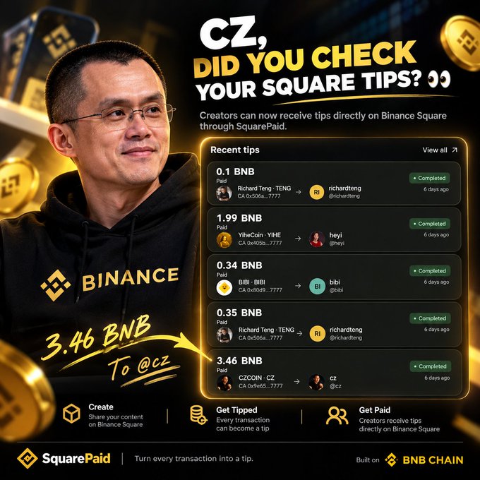 A Binance advertisement reads 'CZ, DID YOU CHECK YOUR SQUARE TIPS?' showing a list of recent tips in BNB, including a 3.46 BNB tip to @cz.