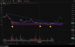 A cryptocurrency trading chart shows a steeply declining price trend over a multi-year period, visually reinforcing the post's message that investing $1,000 in crypto during September 2021 would have yielded mixed-to-negative long-term returns for assets like Solana (-25%) and Ethereum (-36%), with only modest gains for others like Monero (+76%), Bitcoin (+61%), Binance Coin (+43%), and XRP (+15%).