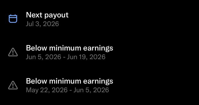 A screenshot shows a "Next payout" scheduled for Jul 3, 2026, alongside two warnings for "Below minimum earnings" covering June 5–19, 2026 and May 22–June 5, 2026, visually reinforcing the user's struggle to reach the payout threshold after a month of insufficient earnings.