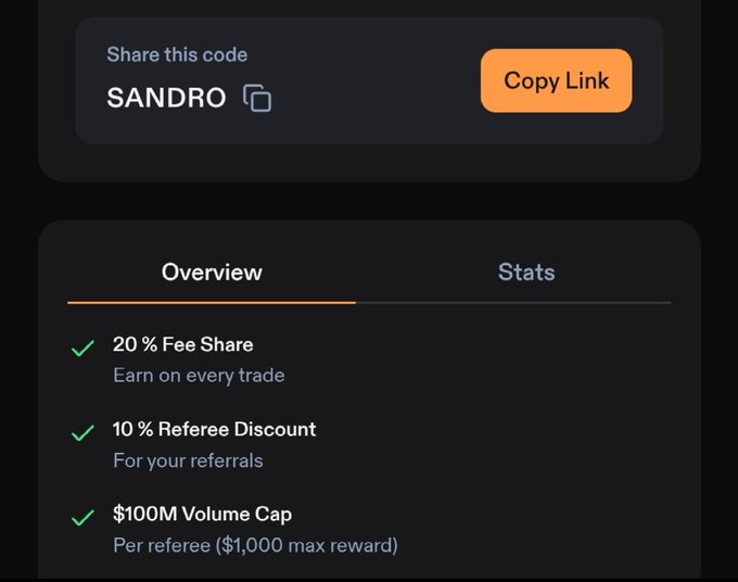 A referral program interface showing a shareable code 'SANDRO' with a copy link button, and an overview tab displaying 20% fee share, 10% referee discount, and $100M volume cap.