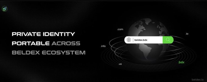 Beldex promotional banner reading 'PRIVATE IDENTITY PORTABLE ACROSS BELDEX ECOSYSTEM' with a domain search bar showing 'beldex.bdx' over a stylized globe graphic.