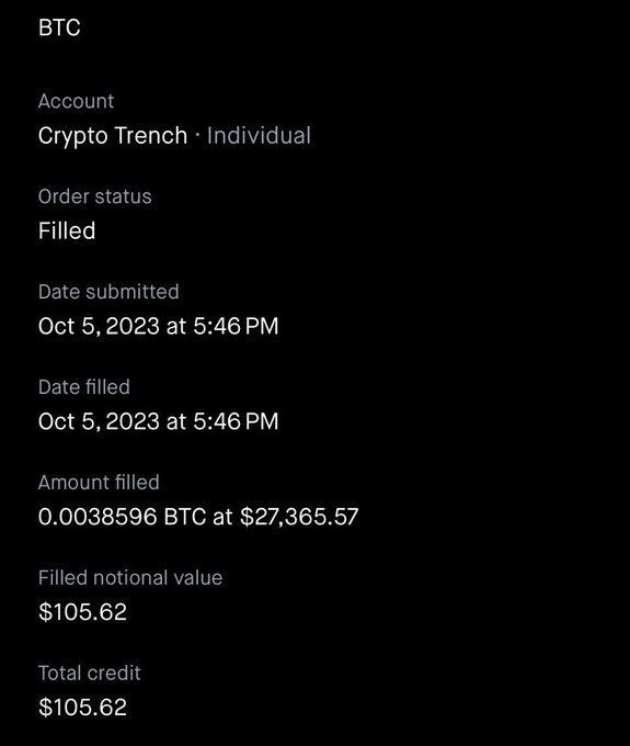 Cryptocurrency order confirmation for BTC showing a filled order on Oct 5, 2023, for 0.0038596 BTC at $27,365.57, totaling $105.62 in credit to 'Crypto Trench · Individual'.