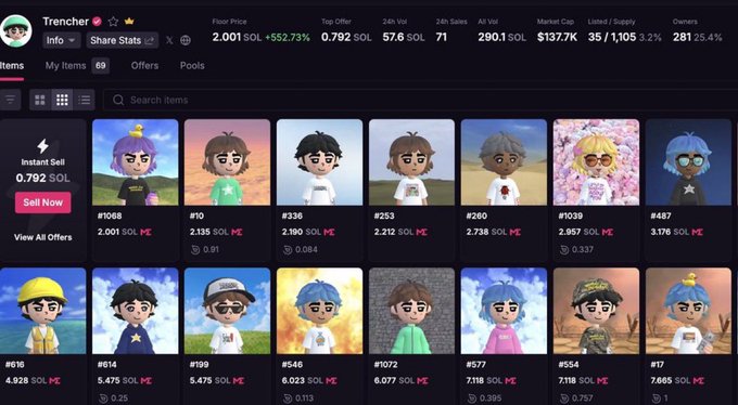 The image shows a collection of trading cards featuring cartoon or anime characters, with various prices ranging from $0.17 to $6.99, including items such as trading cards for popular cartoon characters like @solana and @Trencher_Sol. The cards are displayed on a website selling these items, which can be accessed by users in the post where it says "Yea like 20 trenchers left till 10 sol floor U still sitting sidelined anon? Best art on @solana @Trencher_Sol".