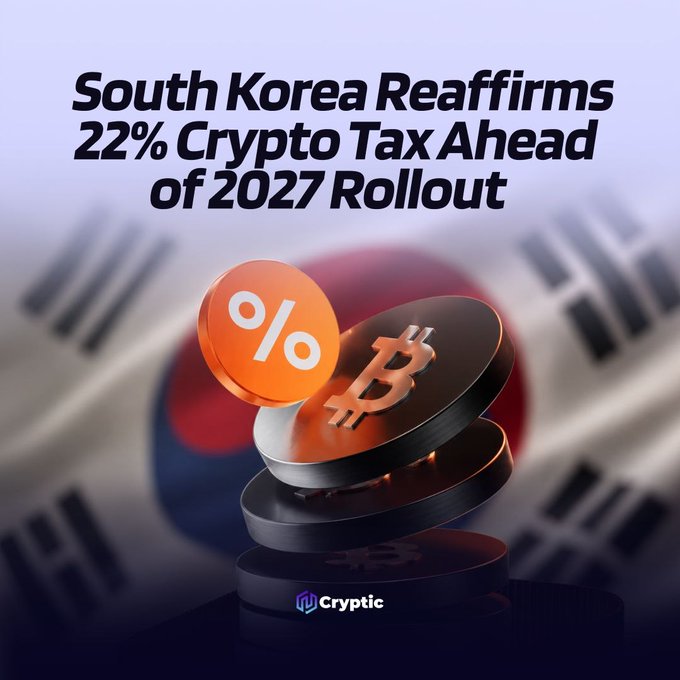 The image is a promotional graphic featuring the headline "South Korea Reaffirms 22% Crypto Tax Ahead of 2027 Rollout" over a blurred South Korean flag background, with stacked coins displaying a percent symbol and the Bitcoin "₿" logo in the foreground. It visually reinforces the news of South Korea's confirmed plan to tax crypto gains exceeding 2.5 million won at up to 22%, starting January 1, 2027.