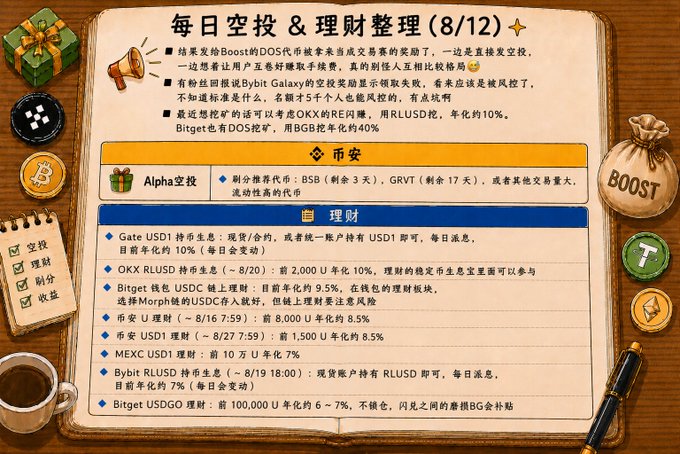 A digital notepad on a wooden desk displays a Chinese-language "Daily Airdrop & Wealth Management Roundup (8/12)" detailing DOS token airdrops, an Alpha airdrop tier listing tokens like BSB and GRVT, and yield rates for various stablecoin (USD1, RLUSD, USDC, USDGO) wealth management products on exchanges including Gate, OKX, Bitget, Bybit, MEXC, and BingX. Surrounding the notepad are thematic props including a megaphone, gift box, Boost money bag, coins, and a checklist, visually reinforcing the airdrop and financial yield themes outlined in the accompanying post.