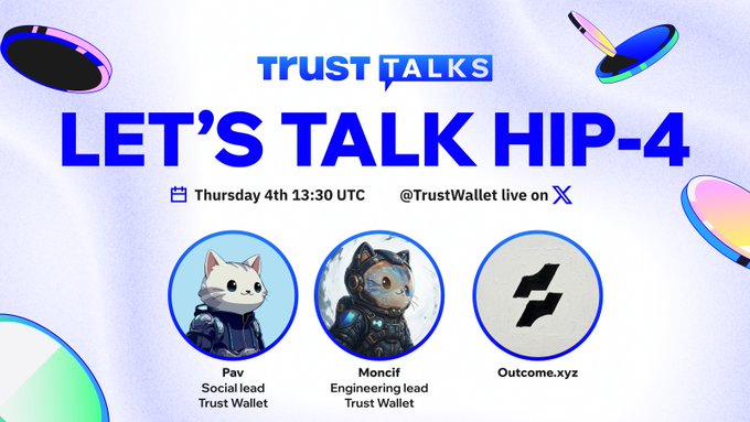 The image features a poster for a show called "Let's Talk Hip-4". The poster has three cartoon cats, each with different colored outfits, sitting around a blue circle. The cats are positioned at various angles, creating an interesting visual dynamic. The text on the poster reads "Let's Talk Hip-4" and includes the dates of Thursday, April 13th, and Friday, March 13th, as well as the hashtag #Trust Talks.