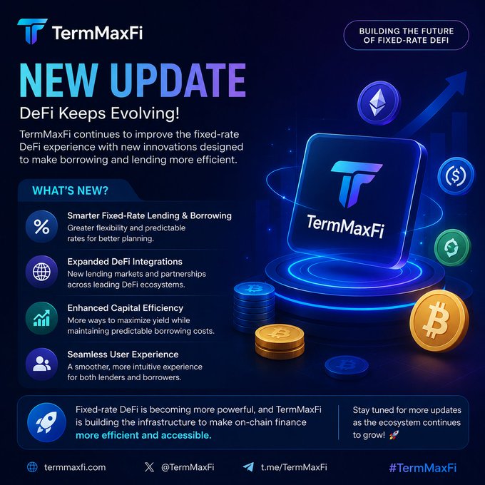 A promotional graphic for 'TermMaxFi' titled 'NEW UPDATE - DeFi Keeps Evolving!' highlighting features like 'Smarter Fixed-Rate Lending & Borrowing,' 'Expanded DeFi Integrations,' 'Enhanced Capital Efficiency,' and 'Seamless User Experience,' with the tagline 'Building the Future of Fixed-Rate DeFi.'