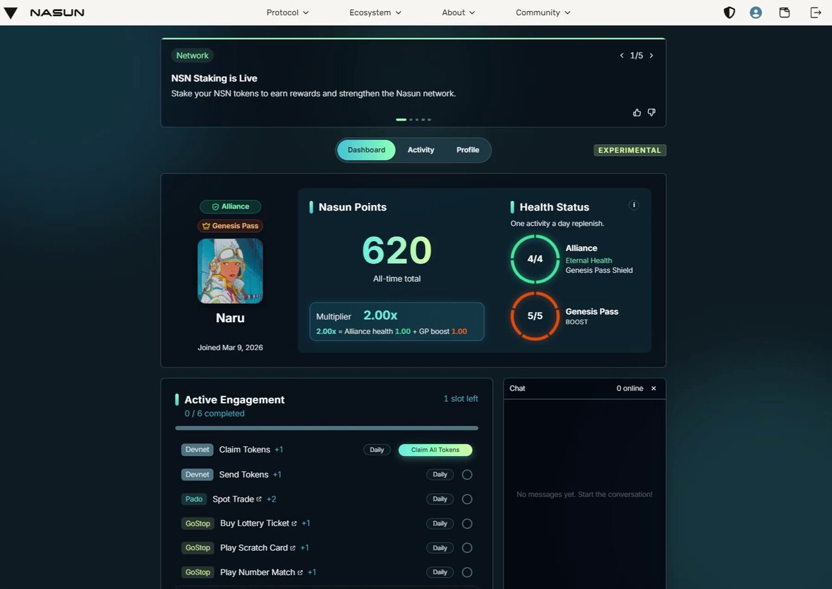 The image is a screenshot of the Nasun website's webpage. It shows various elements such as a black background with green text and different icons, including profiles, activity, and social media icons like likes and shares. The main content focuses on the user profile, displaying their scores in different categories, which could potentially be related to health or gaming. The image also contains an embedded code for "like" that could be part of a tracking system within the Nasun platform. It is important to note that Nasun is not a replacement but rather an enhancement when it comes to online connections and reputation management; it rewards users' depth and commitment in this digital economy by providing real, visible rewards through social media interactions like likes, shares, and comments.