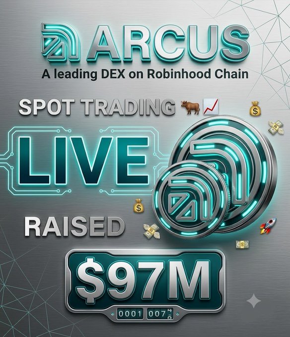 A promotional graphic for Arcus DEX on Robinhood Chain announces that spot trading is "LIVE" and highlights a $97M fundraising milestone, visually tying into the post's claim about major investors like Paradigm, a16z, and Robinhood backing the project.