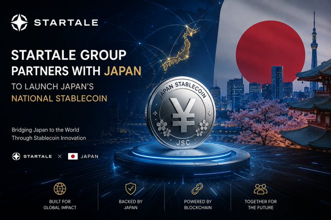 The image is a promotional graphic for Startale Group announcing their partnership with Japan to launch Japan's national stablecoin (JSC/JPYSC), featuring a large "JAPAN STABLECOIN" coin with a yen symbol, alongside imagery of Japan including a map outline, Tokyo skyline, cherry blossoms, and a red sun, with the text "Bridging Japan to the World Through Stablecoin Innovation" and taglines "Built for Global Impact," "Backed by Japan," "Powered by Blockchain," and "Together for the Future."

This visual reinforces the accompanying post by showcasing the launch of JPYSC, the Japan Edition of the Startale App, highlighting the project's mission to build Japan's onchain financial future as articulated by Sota Watanabe.
