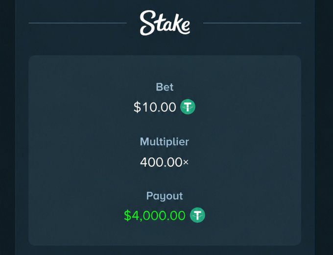 A promotional screenshot from Stake displays a successful bet with a $10.00 wager on Tether (₮) yielding a 400.00× multiplier and a $4,000.00 payout. The image supports a social media giveaway offering five followers a chance to win $100 each by dropping their Stake ID.