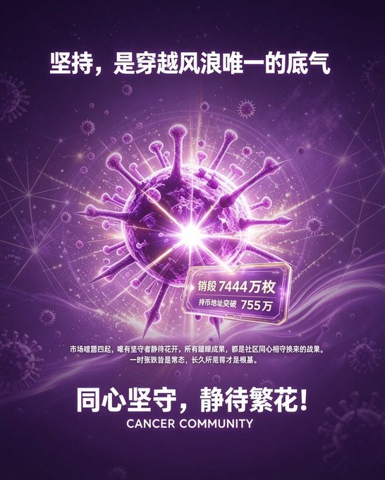 A purple promotional poster with Chinese text reading "坚持，是穿越风浪唯一的底气" at the top and "同心坚守，静待繁花!" with "CANCER COMMUNITY" at the bottom, featuring a coronavirus graphic and donation amounts of 7444万 and 755万.