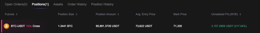 "Today was a tough day for BTC bulls. I gave back all the trading profits from the past several dozen days in one go, and the demo accounts on various perpdex platforms were basically all liquidated too. This morning, I got up and tallied up the specific loss amounts, only to".