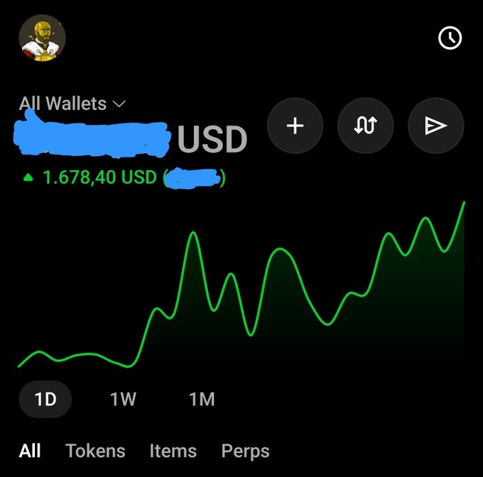 A cryptocurrency wallet app screenshot showing a balance of 1,678.40 USD with a green upward-trending line graph on a black background, featuring 'All Wallets', USD, '+', swap, and send icons along with 1D/1W/1M time filters and All/Tokens/Items/Perps tabs.