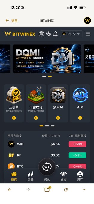 The image displays the BITWINEX cryptocurrency exchange app interface, featuring promotional banners for DOMI and AIX tokens, along with ecosystem projects (Cloud Mining, Coin Marketplace, Domi AI, AIX) and a market ticker showing WIN at $4.64 (-0.58%), RF at $0.02 (+0.3%), and BTC (-0.66%). The interface aligns with the post by showcasing the exchange's core platform and its broader WIN ecosystem offerings.