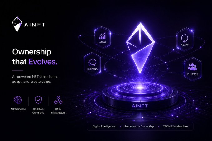 The image is a promotional graphic for "AINFT," featuring a glowing purple Ethereum-style diamond logo atop a circular platform, surrounded by interconnected hexagonal icons labeled "EVOLVE," "ADAPT," "RESPOND," and "INTERACT." The text "Ownership that Evolves." appears alongside the tagline "AI-powered NFTs that learn, adapt, and create value," with bottom highlights on "AI Intelligence," "On-Chain Ownership," and "TRON Infrastructure." The graphic visually reinforces the post's message by illustrating how AINFT transforms static digital ownership into a dynamic, intelligent system through AI-driven, evolving NFT assets.