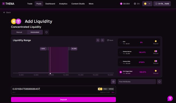 A cryptocurrency exchange interface for 'THENA' showing an 'Add Liquidity' page for concentrated liquidity with a range of -1.64% to 24.28% and various token pairs displayed.