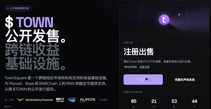 A promotional graphic for the $TOWN public sale announcement, featuring a countdown timer showing 5 days, 21 hours, 53 minutes, and 44 seconds until the launch. The image highlights TownSquare as a cross-chain yield infrastructure supported by Monad, Base, and BNBChain, backed by World Liberty Financial, OKX Ventures, and Auros, with a "Register to Sell" (注册出售) section prompting users to complete KYC/KYB verification.