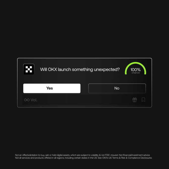 A prediction market interface displays the question "Will OKX launch something unexpected?" with a 100% chance indicator on the "Yes" outcome, humorously reinforcing the "YES OR YES" post by suggesting that an unexpected OKX launch is virtually certain.