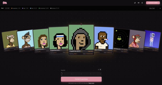The image shows a NFT marketplace interface called "Pep" displaying a selection of pixel art Cryptopunk NFTs (#7215, #7232, #5771, #7227, #7460) with a "Connect to purchase" button. This relates to the post by showcasing the final day of token emission for buying and selling these NFTs, with the marketplace displaying the available pool backed by 2,400Ξ.