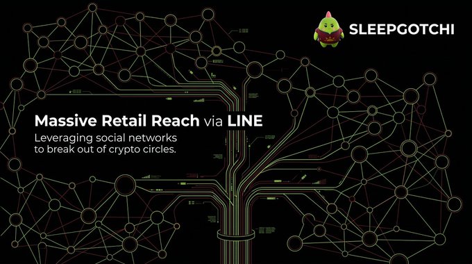 Presentation slide for SleepGotchi titled 'Massive Retail Reach via LINE - Leveraging social networks to break out of crypto circles' with a network/circuit tree background.