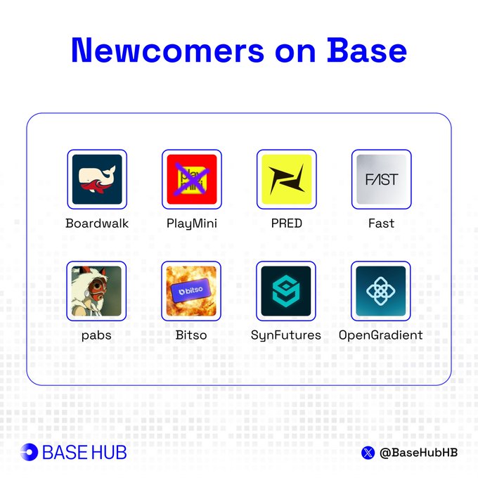 The image features a poster with seven different logos, each representing a different app or service related to sports. The first logo shows a white whale wearing sunglasses, while the second logo displays a red and yellow bird. The third logo has a blue and yellow fish on its head. The fourth logo is a black and white cat. The fifth logo features an orange and brown dog with a hat on its head. The sixth logo showcases a green and purple fish. Lastly, the seventh logo depicts a white and gray cat wearing sunglasses. These logos are associated with various sports apps or services that can be used by sports enthusiasts to enhance their experience in the world of sports.