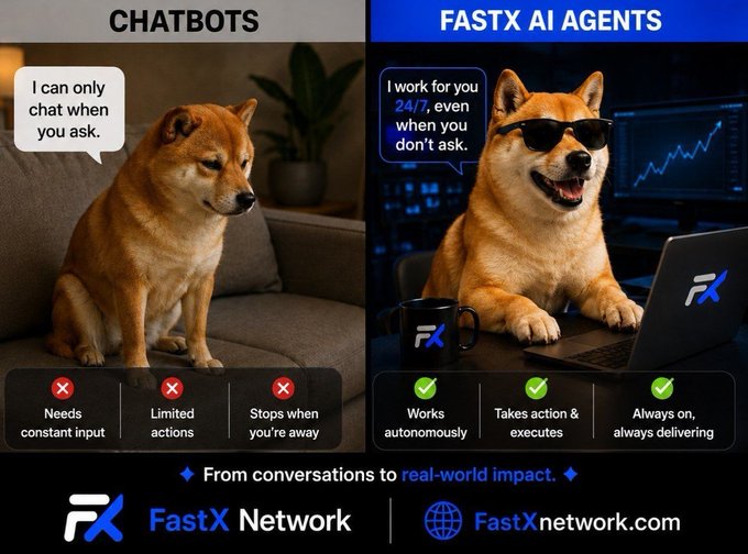 A comparison advertisement from FastX Network contrasting 'CHATBOTS' (a dog on a couch) with 'FASTX AI AGENTS' (a dog in sunglasses at a laptop), highlighting autonomous work capabilities.